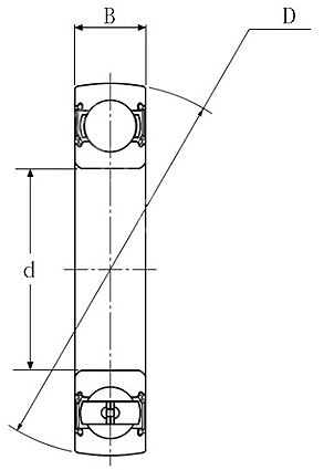 Technische Zeichnung Lagereinsätze für Gehäuse CS 202 2RS